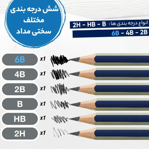 مشخصات مداد طراحی فابرکاستل B6: